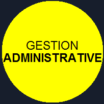 Logiciel de Gestion Scolaire